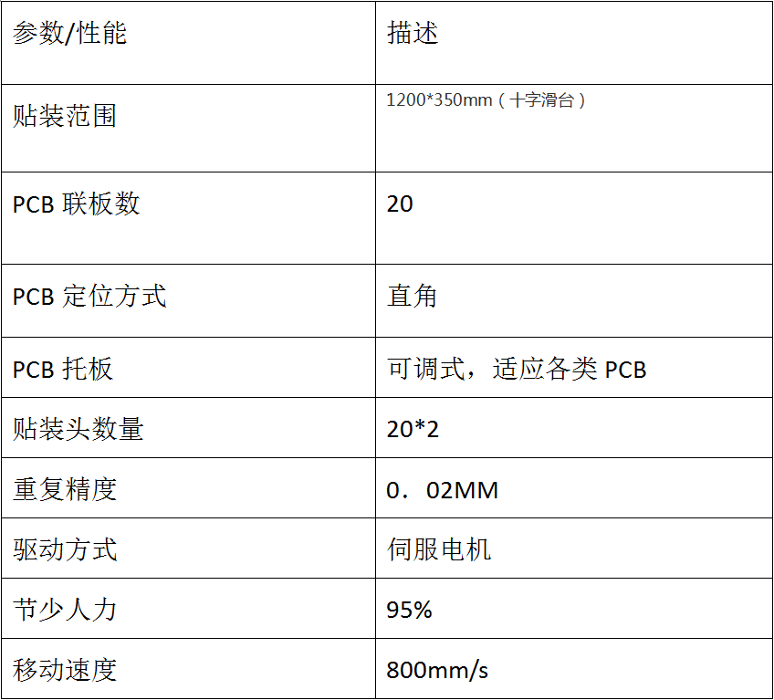 QQ截图20190819135621.png QQ截图20190819135621.png